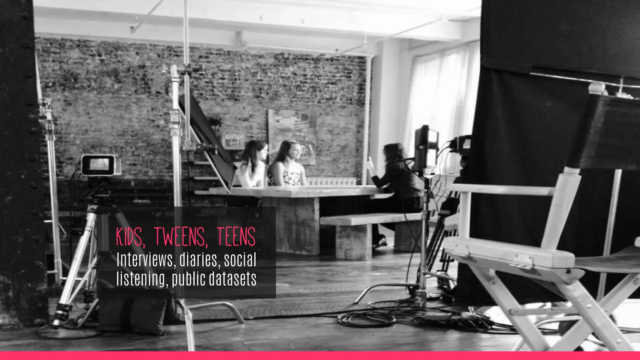 Kids, tweens, teens
Interviews, diaries, social
listening, public datasets
 