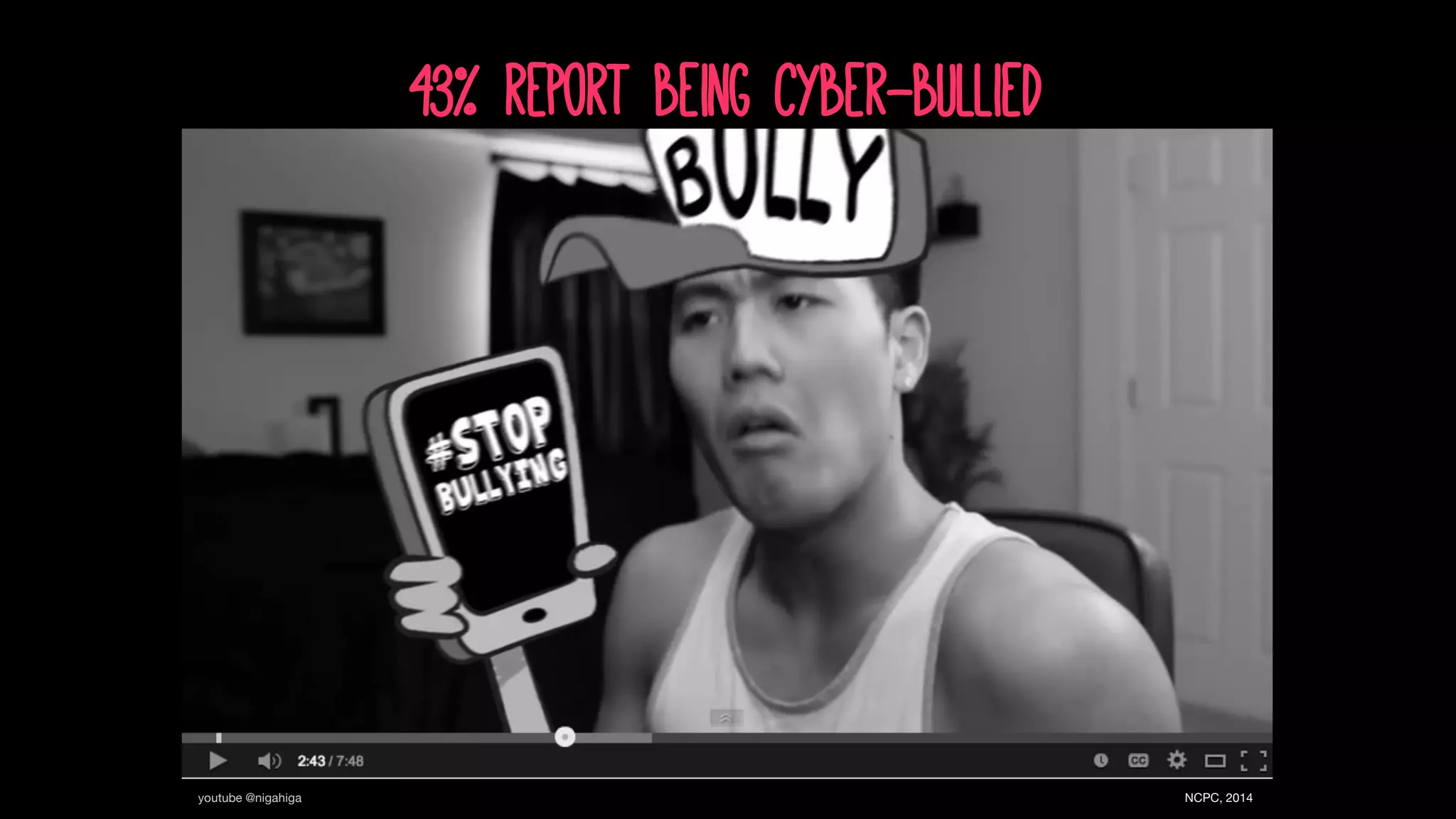 youtube @nigahiga
43% report being cyber-bullied
NCPC, 2014
 