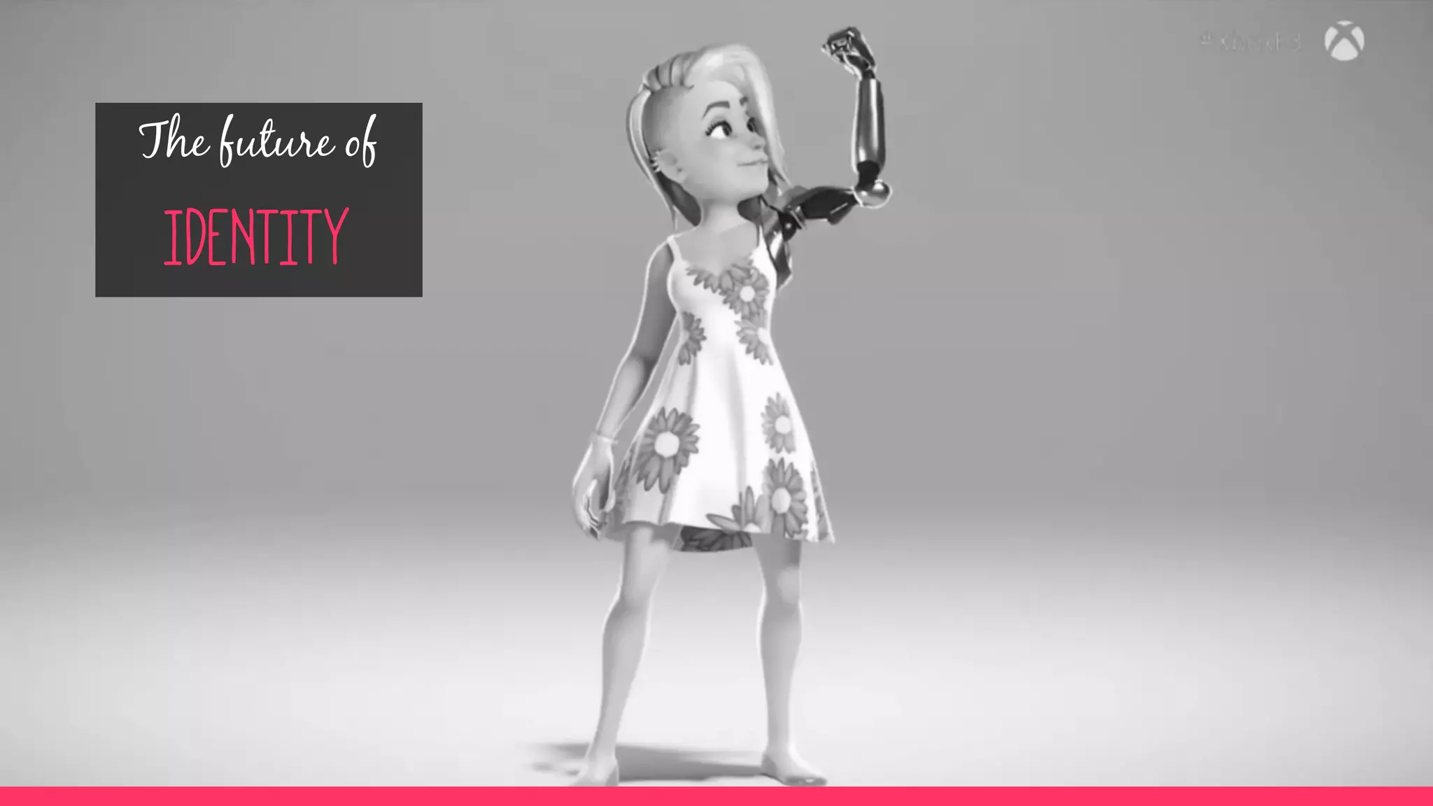 The future of
IDENTITY
 