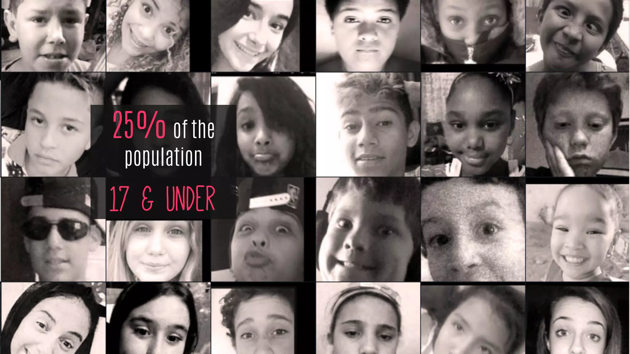 25% of the
population
17 & under
 