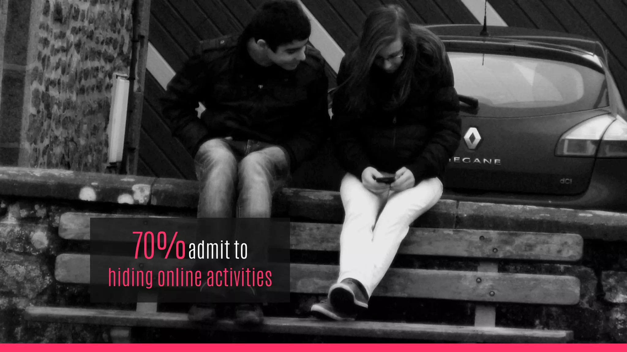 70%admit to
hiding online activities
 