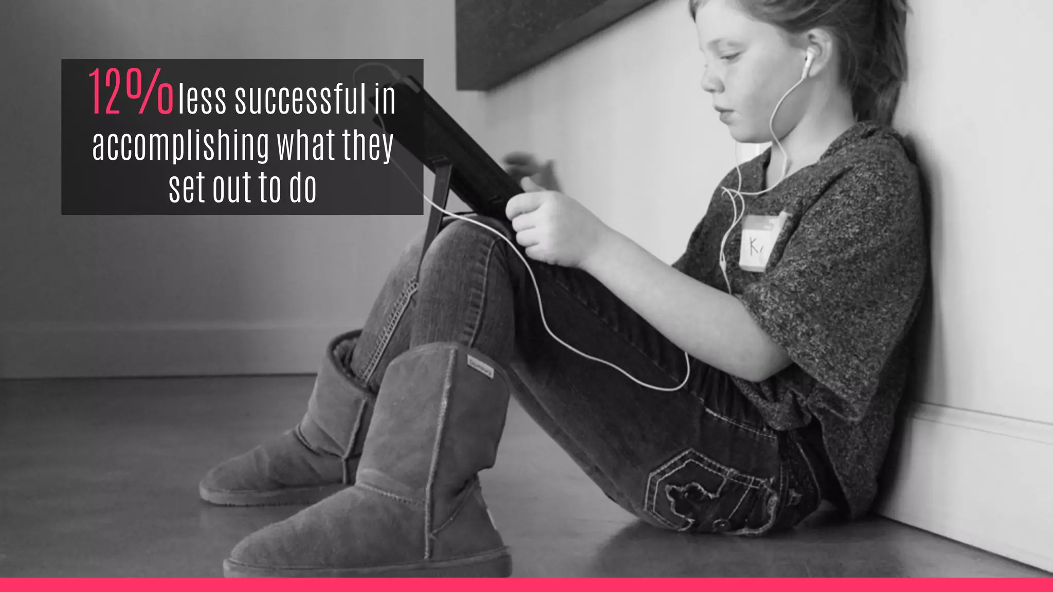 12%less successful in
accomplishing what they
set out to do
 