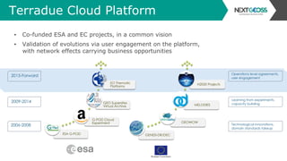 Terradue Cloud Platform
▪  Co-funded ESA and EC projects, in a common vision
▪  Validation of evolutions via user engagement on the platform,
with network effects carrying business opportunities
2009-2014
2015-Forward
ESA G-POD
G-POD Cloud
Experiment
GEO Supersites
Virtual Archive
EO Thematic
Platforms
GENESI-DR/DEC
GEOWOW
MELODIES
H2020 Projects
2006-2008
Operations level agreements,
user engagement
Technological innovations,
domain standards takeup
Learning from experiments,
capacity building
 