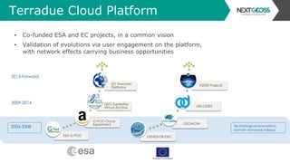 Terradue Cloud Platform
2009-2014
2015-Forward
ESA G-POD
G-POD Cloud
Experiment
GEO Supersites
Virtual Archive
EO Thematic
Platforms
GENESI-DR/DEC
GEOWOW
MELODIES
H2020 Projects
2006-2008 Technological innovations,
domain standards takeup
▪  Co-funded ESA and EC projects, in a common vision
▪  Validation of evolutions via user engagement on the platform,
with network effects carrying business opportunities
 