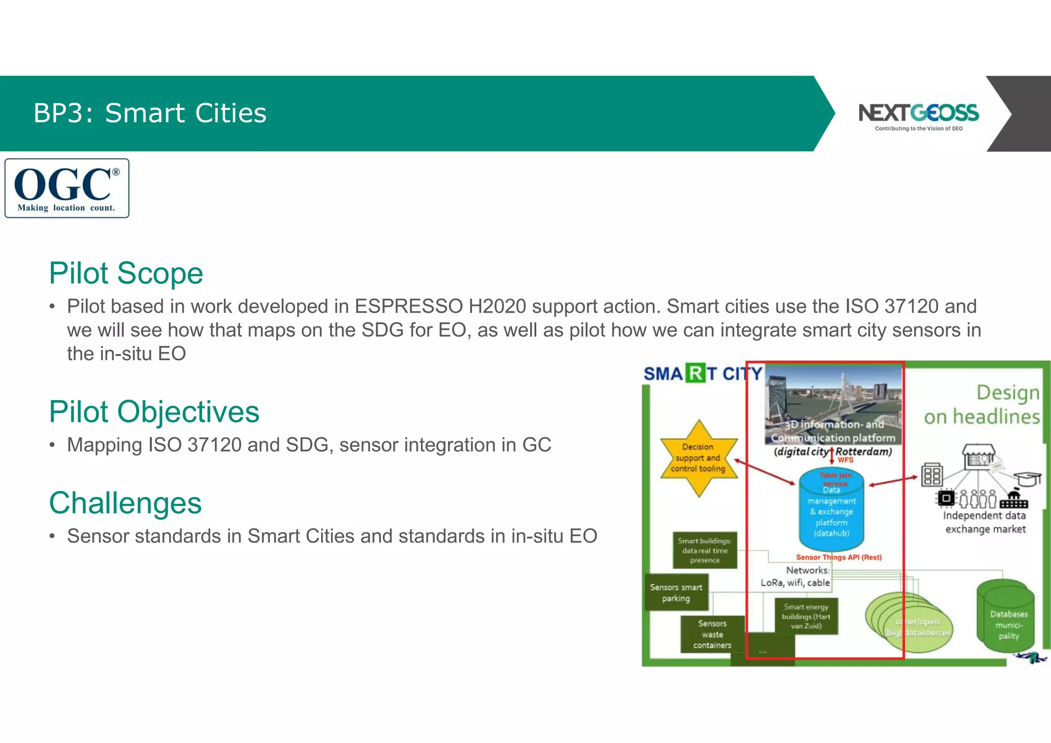 BP3: Smart Cities
Pilot Scope
• Pilot based in work developed in ESPRESSO H2020 support action. Smart cities use the ISO 37120 and
we will see how that maps on the SDG for EO, as well as pilot how we can integrate smart city sensors in
the in-situ EO
Pilot Objectives
• Mapping ISO 37120 and SDG, sensor integration in GC
Challenges
• Sensor standards in Smart Cities and standards in in-situ EO
 