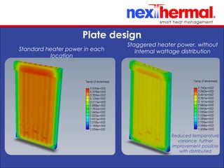10/24/11
Plate design
Standard heater power in each
location
Staggered heater power, without
internal wattage distribution
Reduced temperature
variance, further
improvement possible
with distributed
wattage
 