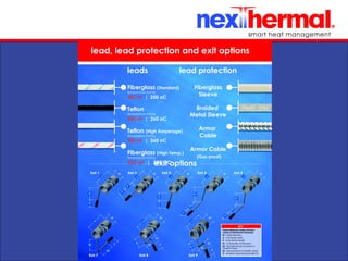 10/24/11
leads
Fiberglass (Standard)
Temperature Rating
482 oF | 250 oC
Teflon
Temperature Rating
500 oF | 260 oC
Teflon (High Amperage)
Temperature Rating
500 oF | 260 oC
Fiberglass (High Temp.)
Temperature Rating
932 oF | 500 oC
lead protection
Fiberglass
Sleeve
Braided
Metal Sleeve
Armor
Cable
Armor Cable
(Gas proof)
lead, lead protection and exit options
exit options
 