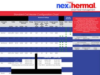 10/24/11
Standard wattage tolerance for
Nexthermal coil heaters is
+/-10%. Premium wattage tolerance
is +/-5%. Standardized heaters may
be designed with tighter than
published wattage tolerances.
Consult Nexthermal Engineering.
Hotlock and Axial Clamp heaters are
available with +/-2% wattage
tolerance.
Standard Coil Heater Configuration Chart
Maximum Ratings Sheath
Material
Coil Heater
Type
Profile Minimum Inside
Diameter
Voltage Watt Density (per sq. inch) Straight Heated
Length
Thermo-
couple
SS321 Nickel
Without
Pressed
on
Sheath
With
Pressed
on
Sheath
Pressed
in
Brass
Inbuilt*
inches mm inches mm inches mm J K
Micro Mini 0.039x.067 1.0x1.7 0.236 6.00 240 38.7 52 80 112.2 2850
Mini Flat 0.051x.090 1.3x2.3 0.236 6.00 240 38.7 52 80 112.2 2850
Mini Round Ø0.055 Ø1.4 0.236 6.00 240 38.7 52 80 112.2 2850
Mini Round Ø0.070 Ø1.8 0.236 6.00 240 38.7 52 80 112.2 2850
Square 0.118x.118 3.0x3.0 0.472 12.00 240 38.7 52 80 86.6 2200
Flat 0.071x.126 1.8x3.2 0.472 12.00 240 38.7 52 80 86.6 2200
Flat 0.087x.165 2.2x4.2 0.472 12.00 240 38.7 52 80 86.6 2200
Flat 0.098x.134 2.5x3.4 0.472 12.00 240 38.7 52 80 86.6 2200
Round Ø0.118 Ø3.0 0.472 12.00 240 38.7 52 80 86.6 2200
Round Ø0.125 Ø3.18 0.472 12.00 240 38.7 52 80 86.6 2200
Coil ID Tolerance ID with
Pressed on Sheath(mm)
Coil ID
(mm)
Mini, Standard & Maxi ID
Tolerance
<30mm Long >30mm Long
Mini +0.05 to +0.10 6.5-12 -0.05 to -0.2 -0.1 to -0.3
Standard +0.05 to +0.10 13-30 -0.1 to -0.3 -0.2 to -0.4
Maxi +0.05 to +0.15 31-50 -0.2 to -0.4 -0.3 to -0.6
Clamping strap recommended above 2”. Over 50mm – specified on your drawing
Additional Options
Pressed on Sheaths ID/OD Tube
With Tab Without Tab
Coil Heater Assemblies
Mini Coil Heaters All Coil Heaters
Hotlock Axial Clamp Pressed in Brass
Lead Protection
Fiberglass
Sleeve
Braided Metal
Sleeve
Armor
Cable
 
