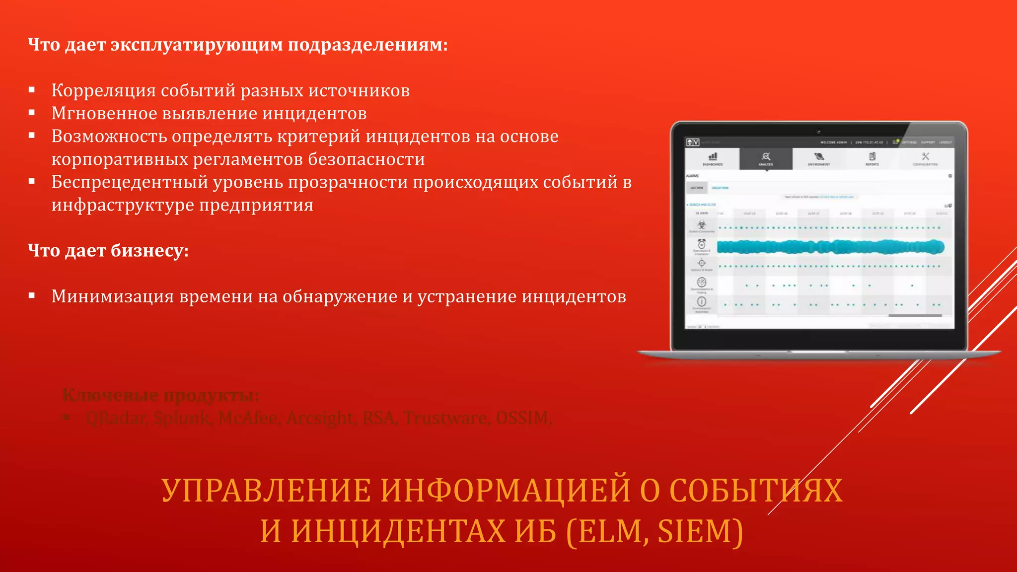 УПРАВЛЕНИЕ ИНФОРМАЦИЕЙ О СОБЫТИЯХ
И ИНЦИДЕНТАХ ИБ (ELM, SIEM)
Что дает эксплуатирующим подразделениям:
 Корреляция событий разных источников
 Мгновенное выявление инцидентов
 Возможность определять критерий инцидентов на основе
корпоративных регламентов безопасности
 Беспрецедентный уровень прозрачности происходящих событий в
инфраструктуре предприятия
Что дает бизнесу:
 Минимизация времени на обнаружение и устранение инцидентов
Ключевые продукты:
 QRadar, Splunk, McAfee, Arcsight, RSA, Trustware, OSSIM,
 