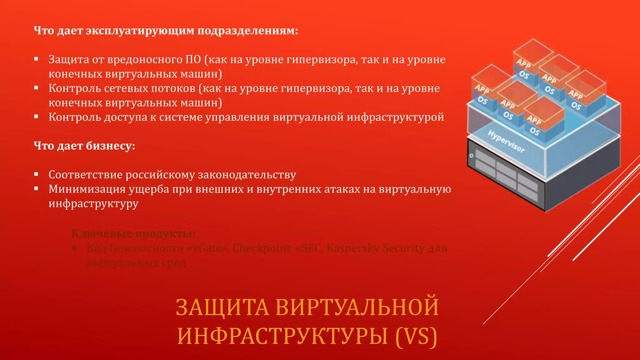 ЗАЩИТА ВИРТУАЛЬНОЙ
ИНФРАСТРУКТУРЫ (VS)
Что дает эксплуатирующим подразделениям:
 Защита от вредоносного ПО (как на уровне гипервизора, так и на уровне
конечных виртуальных машин)
 Контроль сетевых потоков (как на уровне гипервизора, так и на уровне
конечных виртуальных машин)
 Контроль доступа к системе управления виртуальной инфраструктурой
Что дает бизнесу:
 Соответствие российскому законодательству
 Минимизация ущерба при внешних и внутренних атаках на виртуальную
инфраструктуру
Ключевые продукты:
 Код Безопасности «vGate», Checkpoint vSEC, Kaspersky Security для
виртуальных сред
 