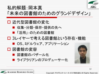 私的解題：岡本真
「未来の図書館のためのグランドデザイン」
 近代型図書館の変化
  収集・分類・保存・提供の先へ
  「活用」：のための図書館
 3レイヤーで考える図書館という存在・機能
  OS、ミドルウェア、アプリケーション
 図書館の変容
  図書館のバザール化
  ライブラリアンのプロデューサー化

                                                     12

            Copyright アカデミック・リソース・ガイド株式会社 All Rights Reserved.
 