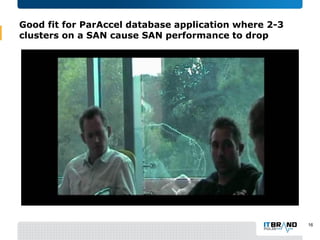 Good fit for ParAccel database application where 2-3
clusters on a SAN cause SAN performance to drop
16
 
