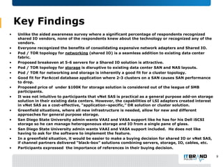 Key Findings
• Unlike the aided awareness survey where a significant percentage of respondents recognized
shared IO vendors, none of the respondents knew about the technology or recognized any of the
vendors.
• Everyone recognized the benefits of consolidating expensive network adapters and Shared IO.
• Pod / TOR topology for networking (shared IO) is a seamless addition to existing data center
fabric.
• Proposed breakeven at 5-6 servers for a Shared IO solution is attractive.
• Pod / TOR topology for storage is disruptive to existing data center SAN and NAS layouts.
• Pod / TOR for networking and storage is inherently a good fit for a cluster topology.
• Good fit for ParAccel database application where 2-3 clusters on a SAN causes SAN performance
to drop.
• Proposed price of under $100K for storage solution is considered out of the league of SMB
participants.
• It was not intuitive to participants that vNet SAS is practical as a general purpose add-on storage
solution in their existing data centers. However, the capabilities of LSI adapters created interest
in vNet SAS as a cost-effective, “application–specific,” DR solution or cluster solution.
• Greenfield situations, where all new infrastructure is needed, allow for new and different
approaches for general purpose storage.
• San Diego State University admin wants VAAI and VASA support like he has for his Dell iSCSI
storage so he can manage heterogeneous storage and IO from a single pane of glass.
• San Diego State University admin wants VAAI and VASA support included. He does not like
having to ask for the software to implement the feature.
• In a greenfield situation, it would be easier to make a buying decision for shared IO or vNet SAS,
if channel partners delivered “black-box” solutions combining servers, storage, IO, cables, etc.
• Participants expressed the importance of references in their buying decision.
9
 