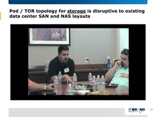 Pod / TOR topology for storage is disruptive to existing
data center SAN and NAS layouts
11
 
