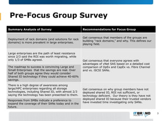Pre-Focus Group Survey
3
Summary Analysis of Survey Recommendations for Focus Group
Deployment of rack domains (and soluti...