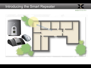 Introducing the Smart Repeater 
