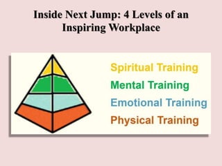 Inside Next Jump: 4 Levels of an
Inspiring Workplace
 