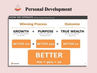 Personal Development
 