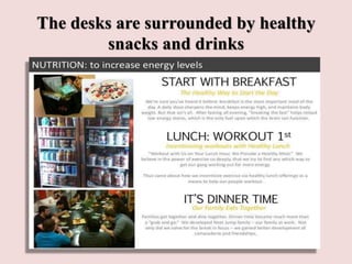 The desks are surrounded by healthy
snacks and drinks
 