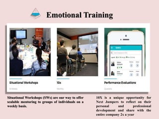 Emotional Training
Situational Workshops (SWs) are our way to offer
scalable mentoring to groups of individuals on a
weekly basis.
10X is a unique opportunity for
Next Jumpers to reflect on their
personal and professional
development and share with the
entire company 2x a year
 