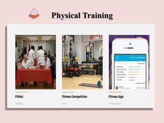 Physical Training
 