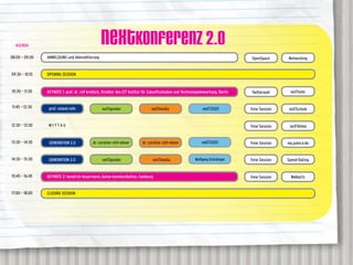 AGENDA
                                                 neXTkonferenz 2.0
08:00 – 09:30   ANMELDUNG und Akkreditierung                                                                                         OpenSpace       Networking


09:30 – 10:15   OPENING SESSION


10:30 – 11:30   KEYNOTE 1: prof. dr. rolf kreibich, Direktor des IZT Institut für Zukunftsstudien und Technologiebewertung, Berlin   Twitterwall      neXTvote


11:45 – 12:30                                     neXTgender                     neXTmedia                                           freie Session    neXTschule


12:30 – 13:30    MITTAG                                                                                                              freie Session    neXTklima


13:30 – 14:30                               dr. caroline roth-ebner         dr. caroline roth-ebner                                  freie Session   my.juleica.de


14:30 – 15:30                                     neXTgender                      neXTmedia                                          freie Session   Speed-Dating


15:45 – 16:45   KEYNOTE 2: hendrick heuermann, kulow kommunikation, hamburg                                                          freie Session     Walkacts


17:00 – 18:00   CLOSING SESSION
 