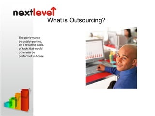 What is Outsourcing? The performance  by outside parties,  on a recurring basis,  of tasks that would  otherwise be  performed in-house. 