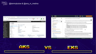 @tammybutow & @ana_m_medina
 