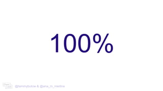 100%
@tammybutow & @ana_m_medina
 