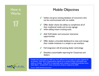 How it                                          Mobile Objectives
Works
                        ✓ Utilize and grow existing database of consumers who
                               can be communicated with via mobile.

 17                     ✓ Offer dealer clients the ability to compliment all of
                               their traditional media and on-site signage
                        ✓      while adding instant tracking tools.

                        ✓ Add 7x24 dealer and consumer interactive
                               opportunities.

                        ✓ Offer dealers a branded dashboard to view and manage
                               their mobile initiatives in a simple to use interface.

                        ✓ Full integration will all existing dealer technology.
                        ✓ Detailed, customizable reporting for Corporate and
                               dealers.

         People who responded by SMS are more affluent and younger (43 years against 54
         for phone). Over 20% of respondents signed up to receive further information text
         alerts or e-mails. Over 50% of responses were outside of traditional business hours
         (8am-8pm). Overall 50% more consumers chose to respond by SMS.
         Source: Mobile Marketing Association
 