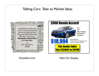 Talking Cars: Take to Market Ideas



                                 2008 Honda Accord
                                                             V-6
  CHEVROLET: 04 Silverado
                                                             A/C
1/2 ton extended cab, leather,
                                                             Alloy Wheels
  V-8, tow package, bed liner,
                                                             AM-FM/CD
lifted with alloy wheels. Only
                                                             36 MPG!
    38k miles. One owner.
Anytown Chevrolet

                                 $18,994
                                                Stock#H08437
   877-000-0000                                 *Price does not include tax, tile,
        or                                      license or dealer doc fee.
     TEXT 205TZN9 to
           59769                     This Honda Talks!
                                   Text 1234567 to 59769


  Classiﬁed Liner                     New Car Display
 