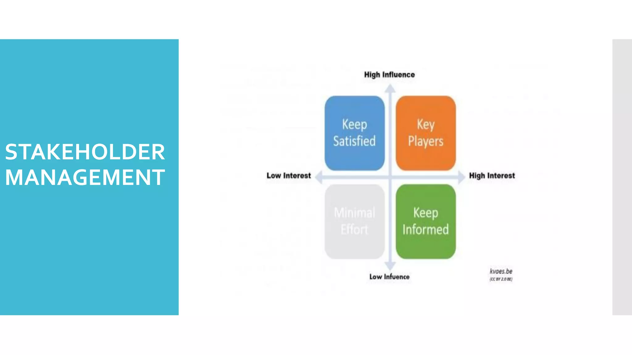 STAKEHOLDER
MANAGEMENT
 