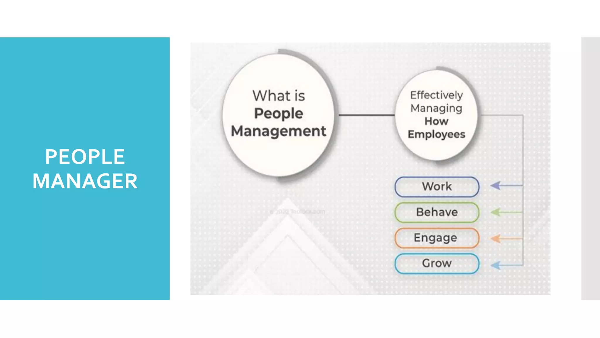 PEOPLE
MANAGER
 
