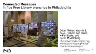 Connected Messages
in ﬁve Free Library branches in Philadelphia
Civic Media:  
Communities Making Change
Next Library 2015
Erhardt Graeff
MIT Center for Civic Media
@erhardt
40
Orkan Telhan, Yasmin B.
Kafai, Richard Lee Davis,
K-Fai Steele, and  
Barrie M. Adleberg
http://civicmediaproject.org/
works/civic-media-project/
connectedmessages
 