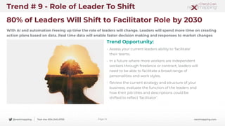 @nextmapping Text me: 604.340.4700 nextmapping.com
80% of Leaders Will Shift to Facilitator Role by 2030
Trend Opportunity...