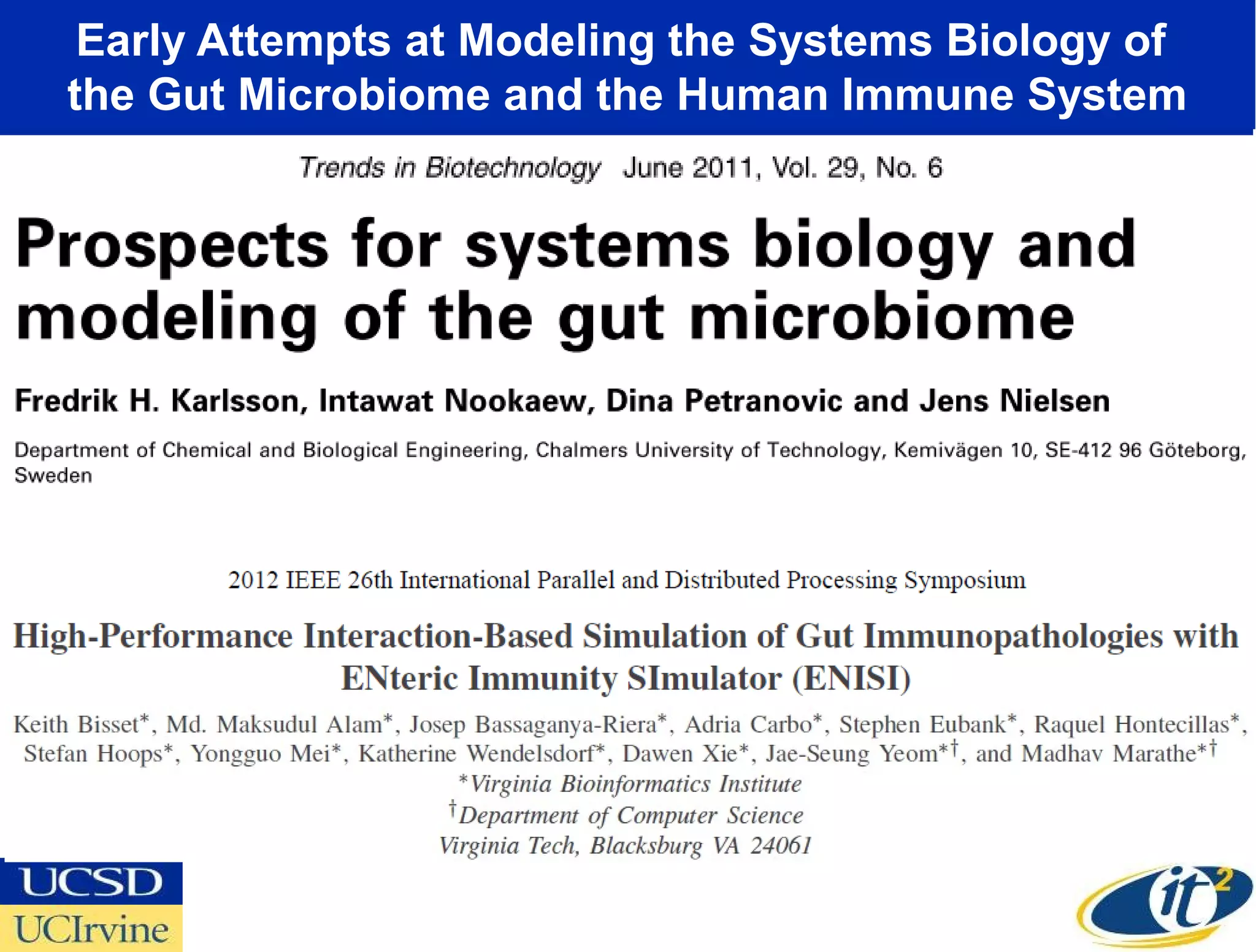 Early Attempts at Modeling the Systems Biology of
the Gut Microbiome and the Human Immune System
 