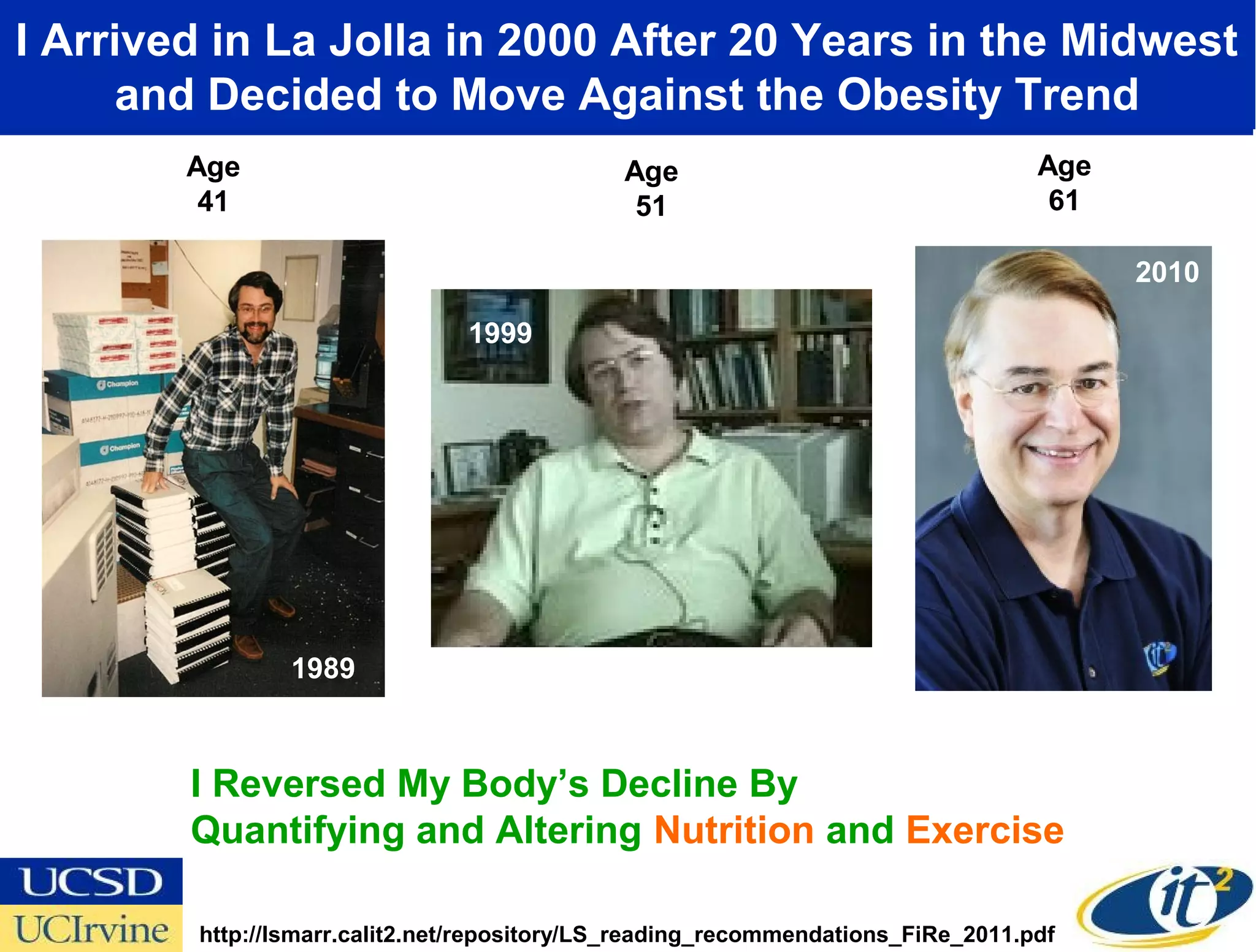 I Arrived in La Jolla in 2000of My Body andin the Midwest
   By Measuring the State After 20 Years “Tuning” It
     Using Nutrition and Exercise, Ithe Obesity Trend
     and Decided to Move Against Became Healthier
       Age                                   Age                                  Age
        41                                    51                                   61

                                  1999                                                  2010
                                   2000
                               1999




                1989



        I Reversed My Body’s Decline By
        Quantifying and Altering Nutrition and Exercise

        http://lsmarr.calit2.net/repository/LS_reading_recommendations_FiRe_2011.pdf
 