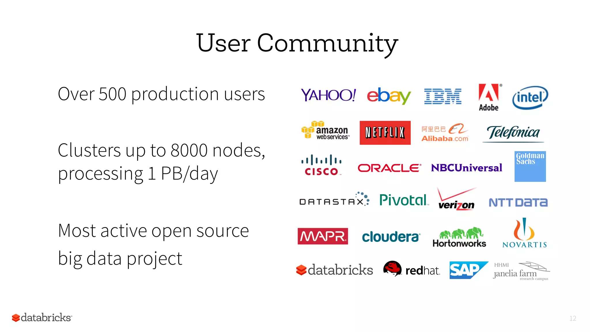User Community
Over 500 production users
Clusters up to 8000 nodes,
processing 1 PB/day
Most active open source
big data project
12
 