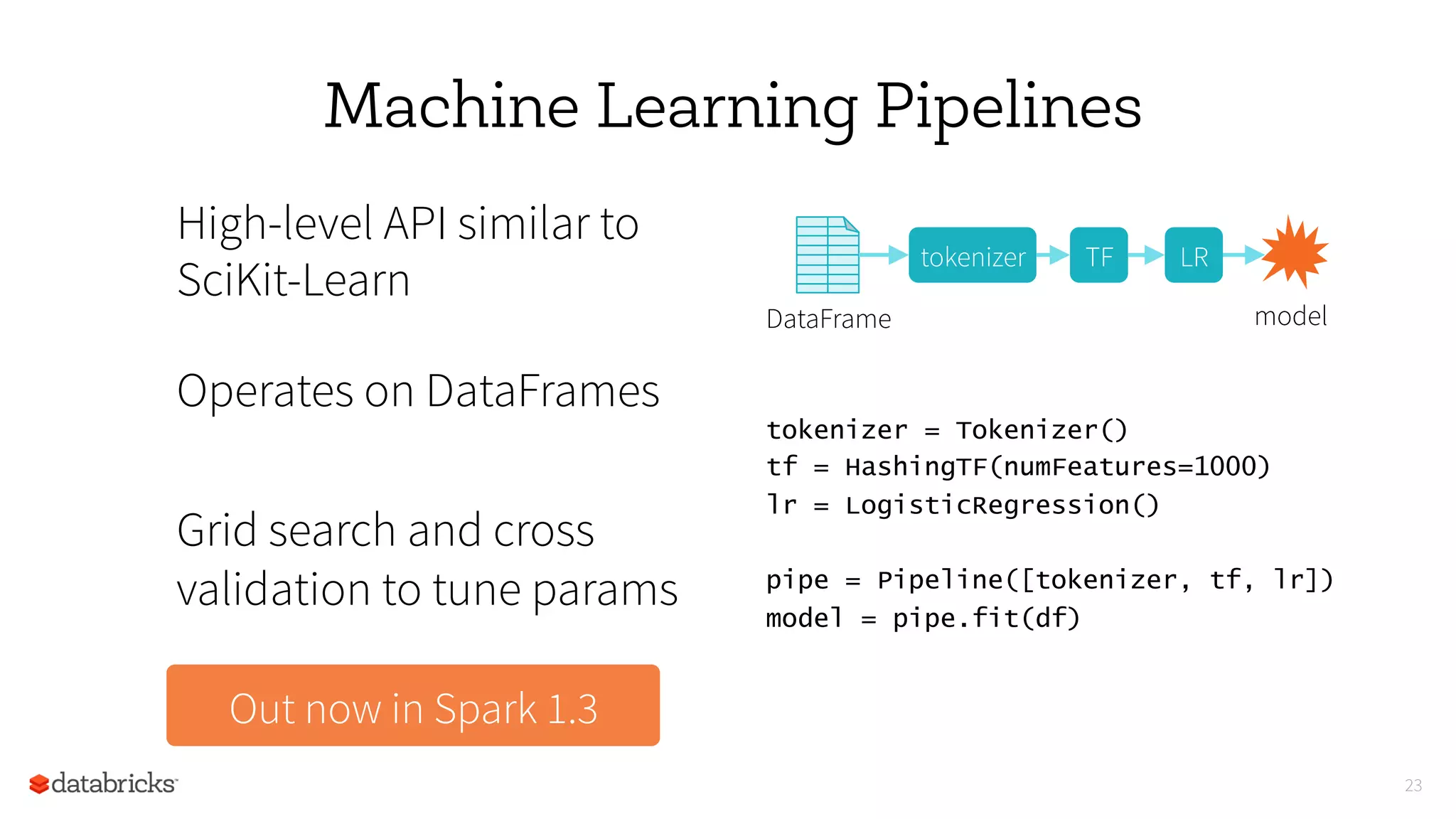 23
Machine Learning Pipelines
High-level API similar to
SciKit-Learn
Operates on DataFrames
Grid search and cross
validation to tune params
tokenizer = Tokenizer()
tf = HashingTF(numFeatures=1000)
lr = LogisticRegression()
pipe = Pipeline([tokenizer, tf, lr])
model = pipe.fit(df)
tokenizer TF LR
modelDataFrame
Out now in Spark 1.3
 
