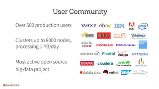 End-to-end Data Pipeline with Apache Spark | PDF