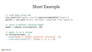 End-to-end Data Pipeline with Apache Spark | PDF