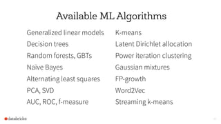 End-to-end Data Pipeline with Apache Spark | PDF