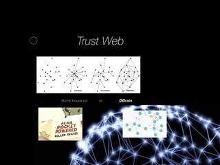Introduction to the Trust Web