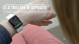 $1.4 TRILLION IN DEPOSITSN E O - B A N K S , R O B O - A D V I S O R S , M O B I L E M O N E Y N O W M A N A G E 1 . 2 B N C U S T O M E R S
 
