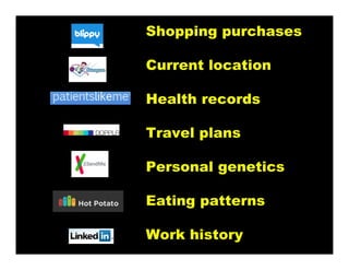 Shopping purchases
Current location
Health records
Travel plans
Personal genetics
Eating patterns
Work history
 