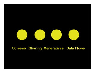 Screens Sharing Generatives Data Flows
 