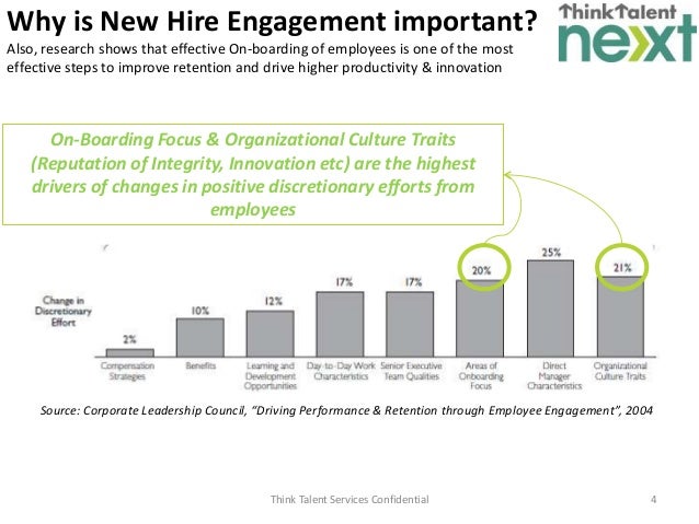 next new hire survey platform new hire survey