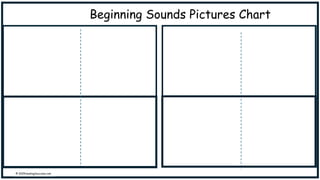 Phonological Awareness - hearing sounds in words | PDF