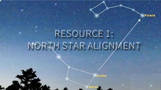 RESOURCE 1:
NORTH STAR ALIGNMENT
 