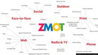 This Photo by Unknown Author is licensed under CC BY-SA-NC
 